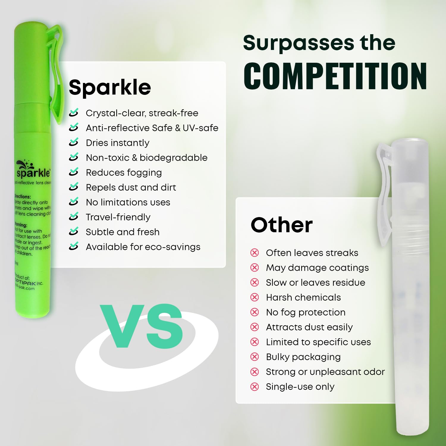 Sparkle 5-piece anti-reflective lens cleaner kit