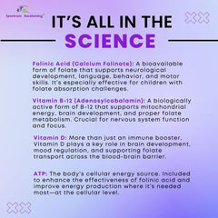 Gluten-free, dairy-free, soy-free formulation with no artificial colors or flavors