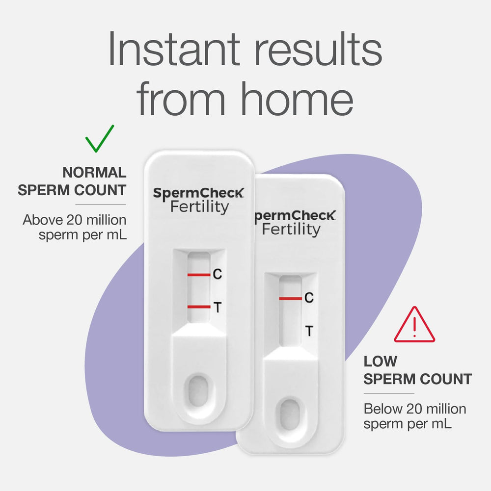 Contents included with SpermCheck Fertility kit