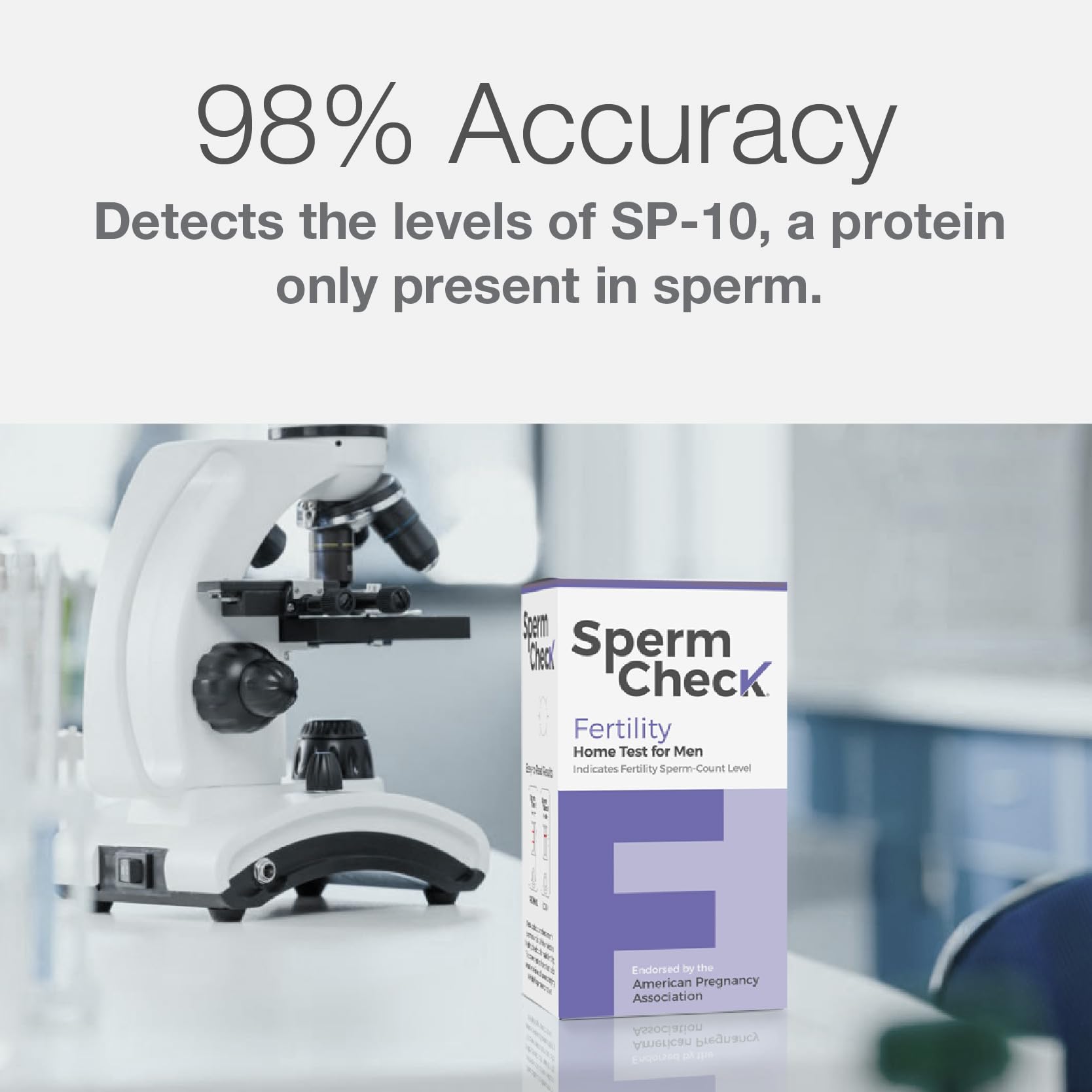 Illustrated step-by-step instructions for using SpermCheck