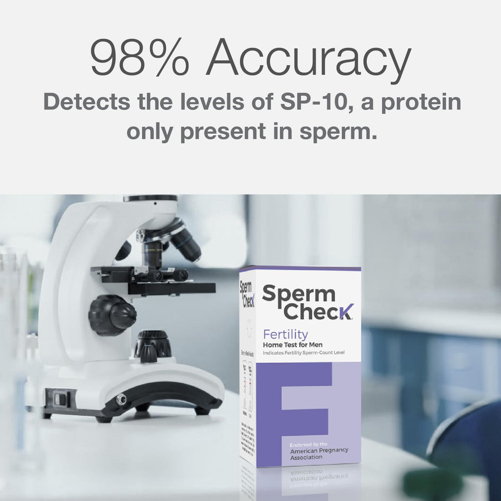 Illustrated step-by-step instructions for using SpermCheck