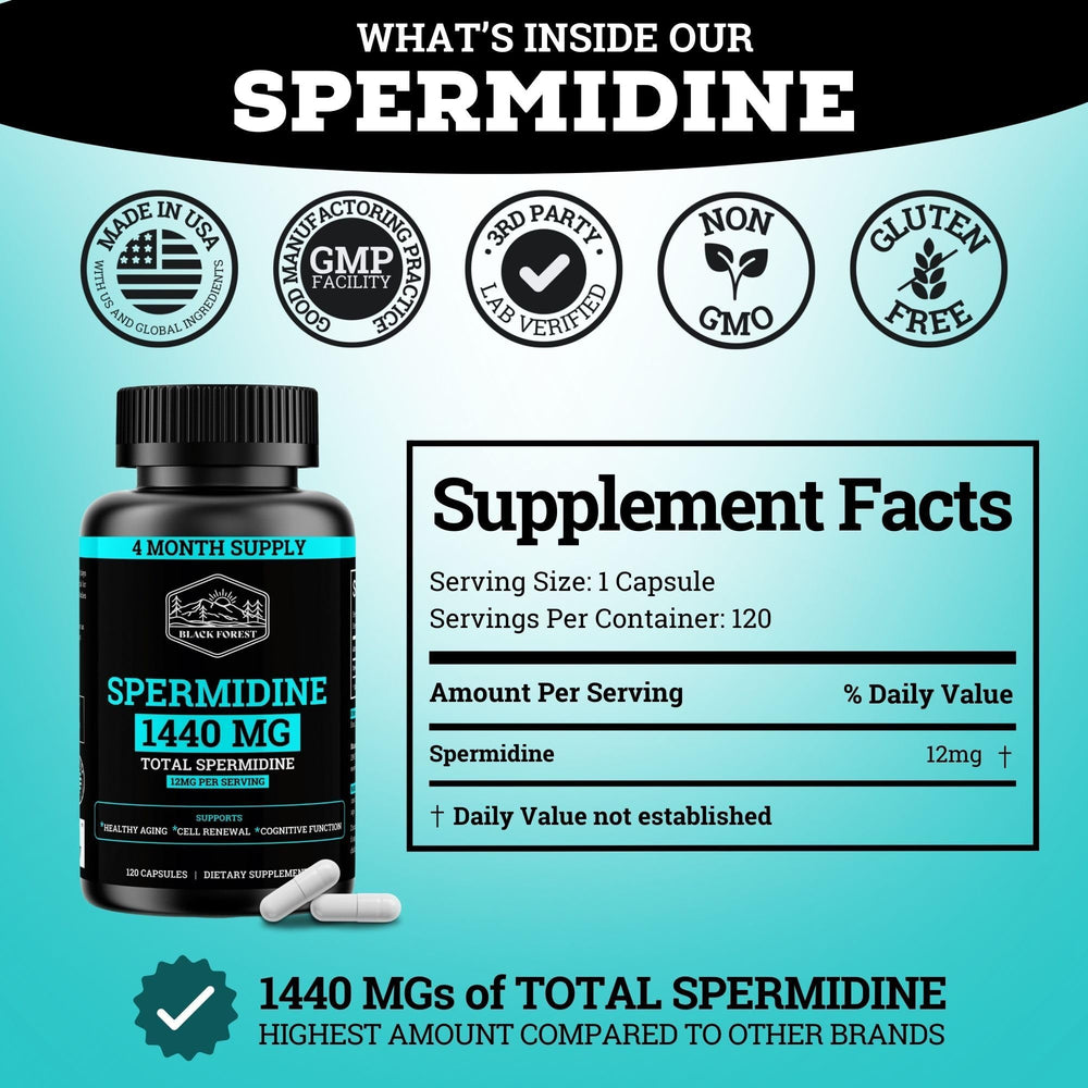 Close-up of ingredients highlighting 12 mg spermidine per capsule