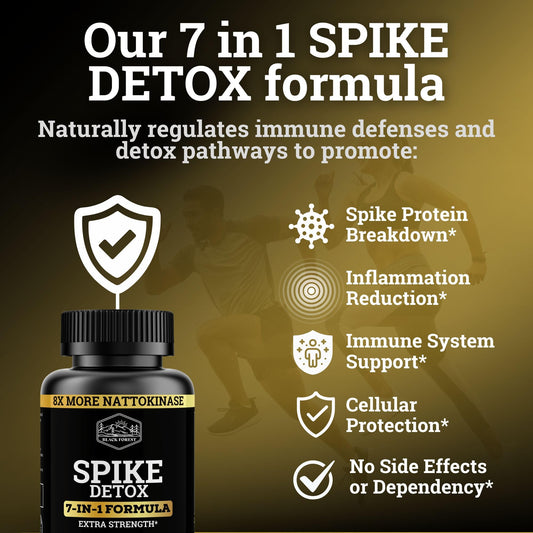 Close-up of Spike Detox bottle showing 8X nattokinase label