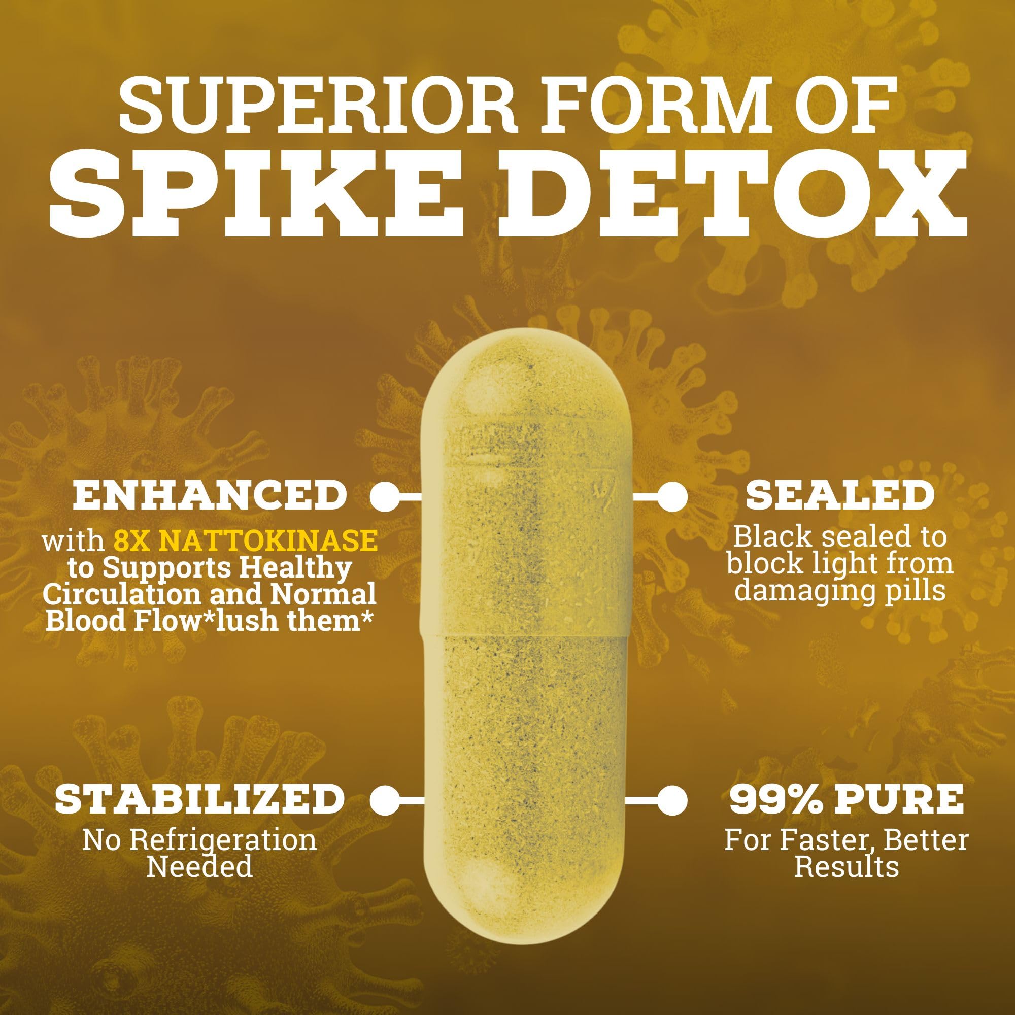 Capsules and packaging of Spike Detox