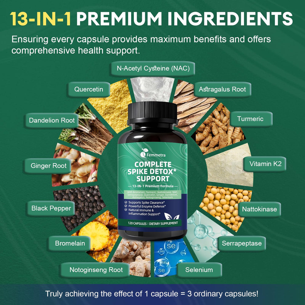 Bromelain and Curcumin ingredients on packaging