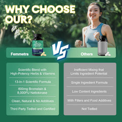 Supplement facts panel on bottle