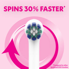 Packaging of Spinbrush Kids Shimmery Sparkle toothbrush