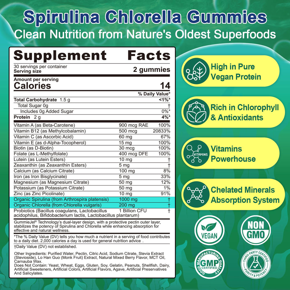 Spirulina and chlorella gummies for daily greens