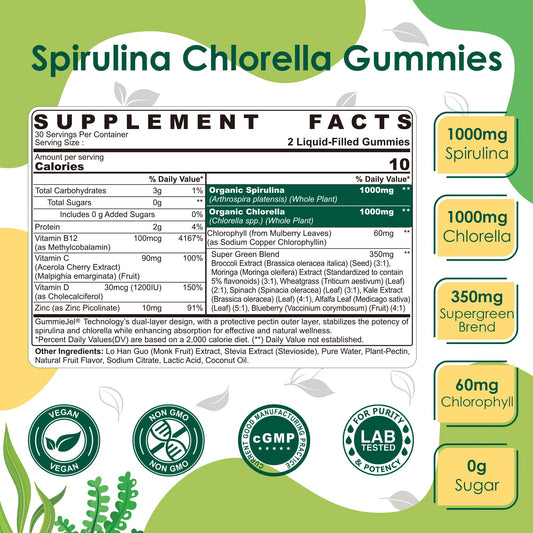 Close up of spirulina and chlorella gummies ingredients