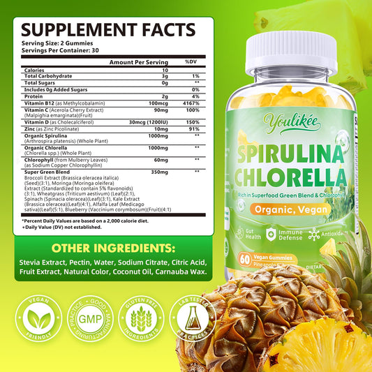 Close-up of spirulina and chlorella gummies