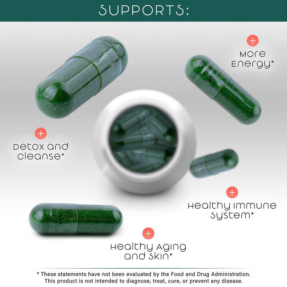 Graphic showing 50:50 Spirulina and Chlorella blend