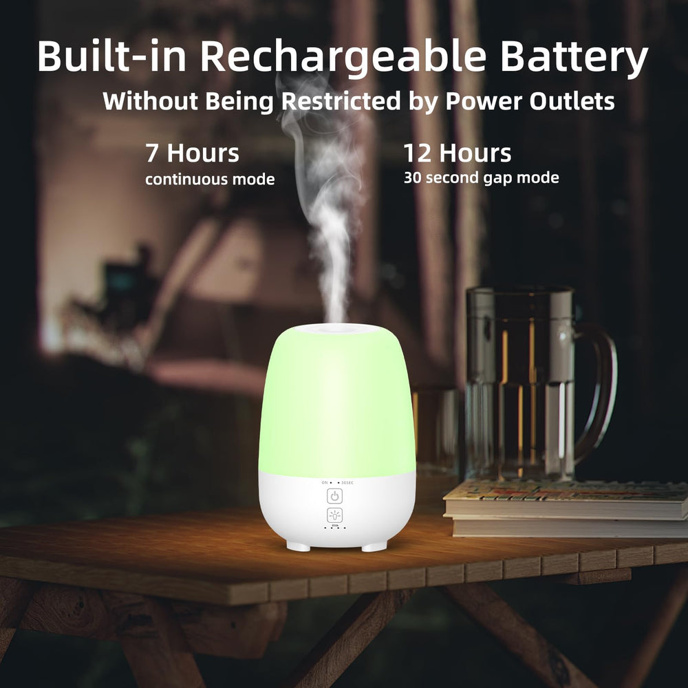Diffuser used in travel setup on desk
