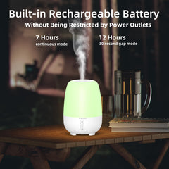 Diffuser used in travel setup on desk