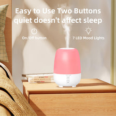 Seven-color LED lights display on diffuser