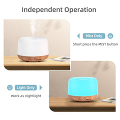 Cool mist humidifier function of SPLITSKY diffuser