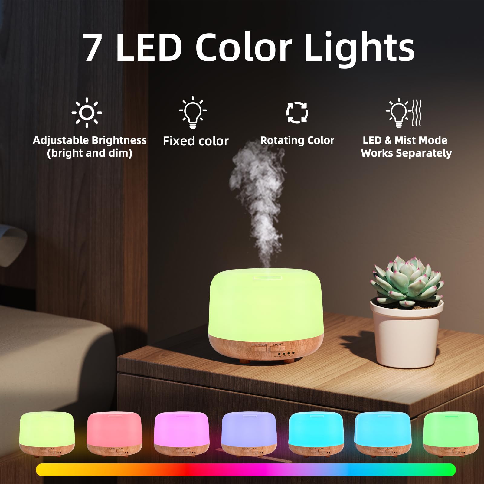 Diffuser suitable for home, yoga, office, and spa