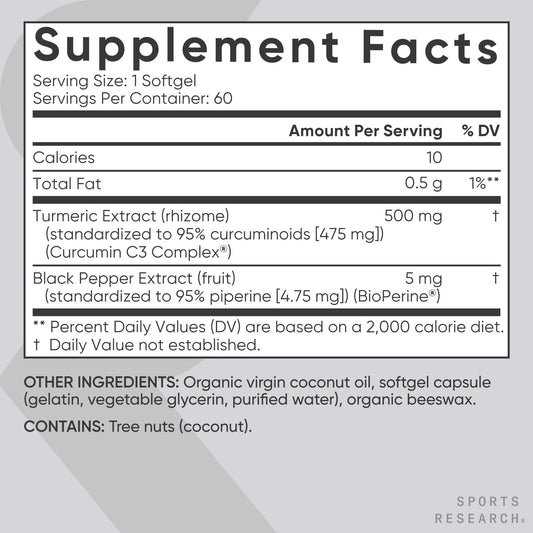 C3 Complex patented turmeric curcumin illustration