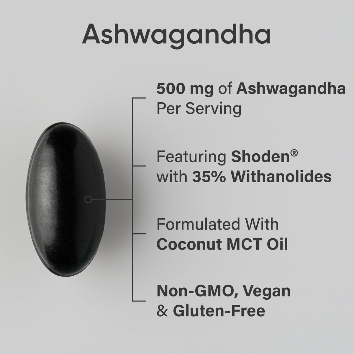 Close-up of Ashwagandha softgel capsules in a bottle