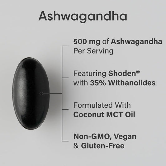 Close-up of Ashwagandha softgel capsules in a bottle