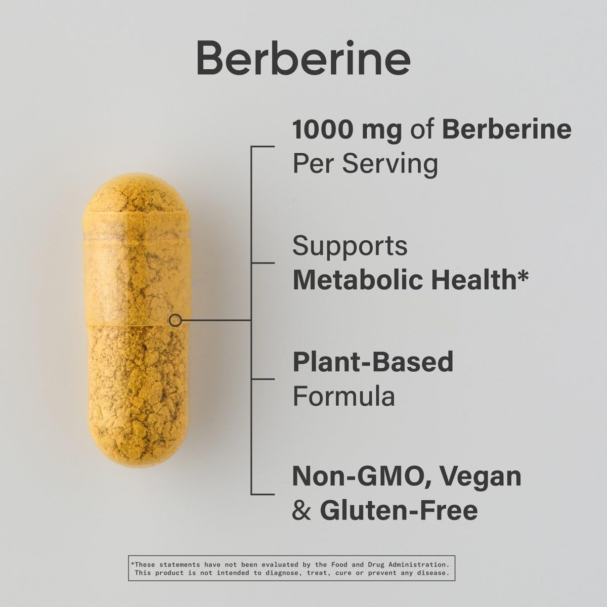 Berberine 500mg 120 capsules bottle with label