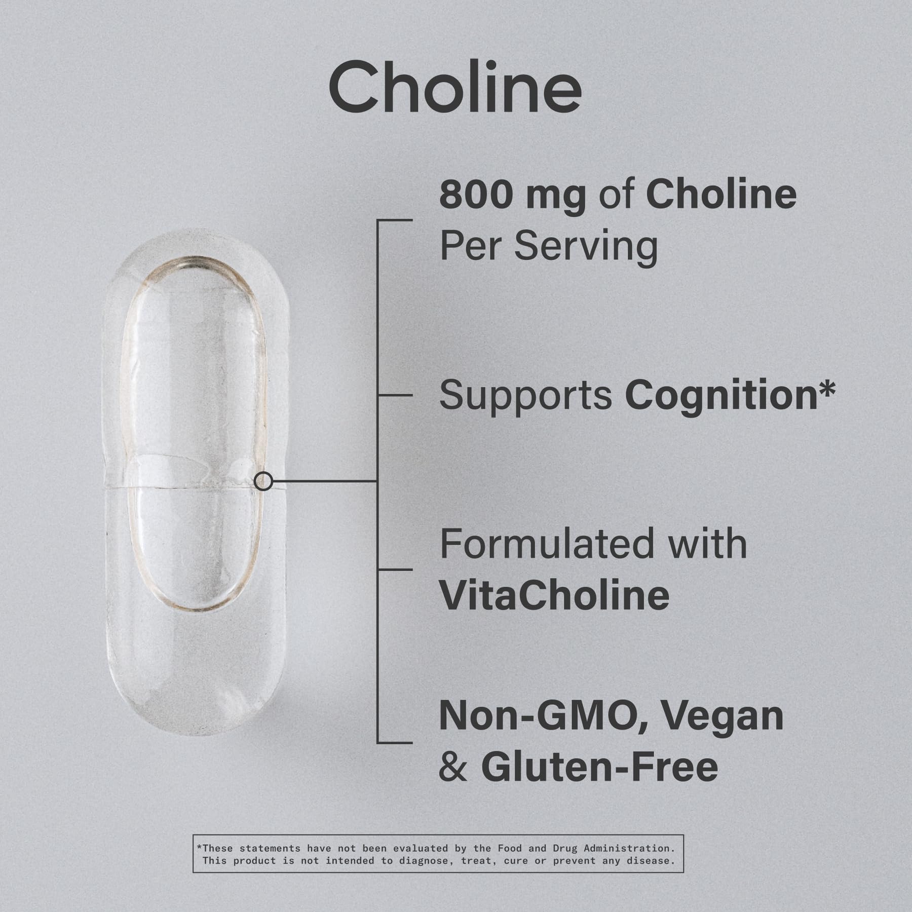 Sports Research Choline 800 mg bottle back with nutrition facts