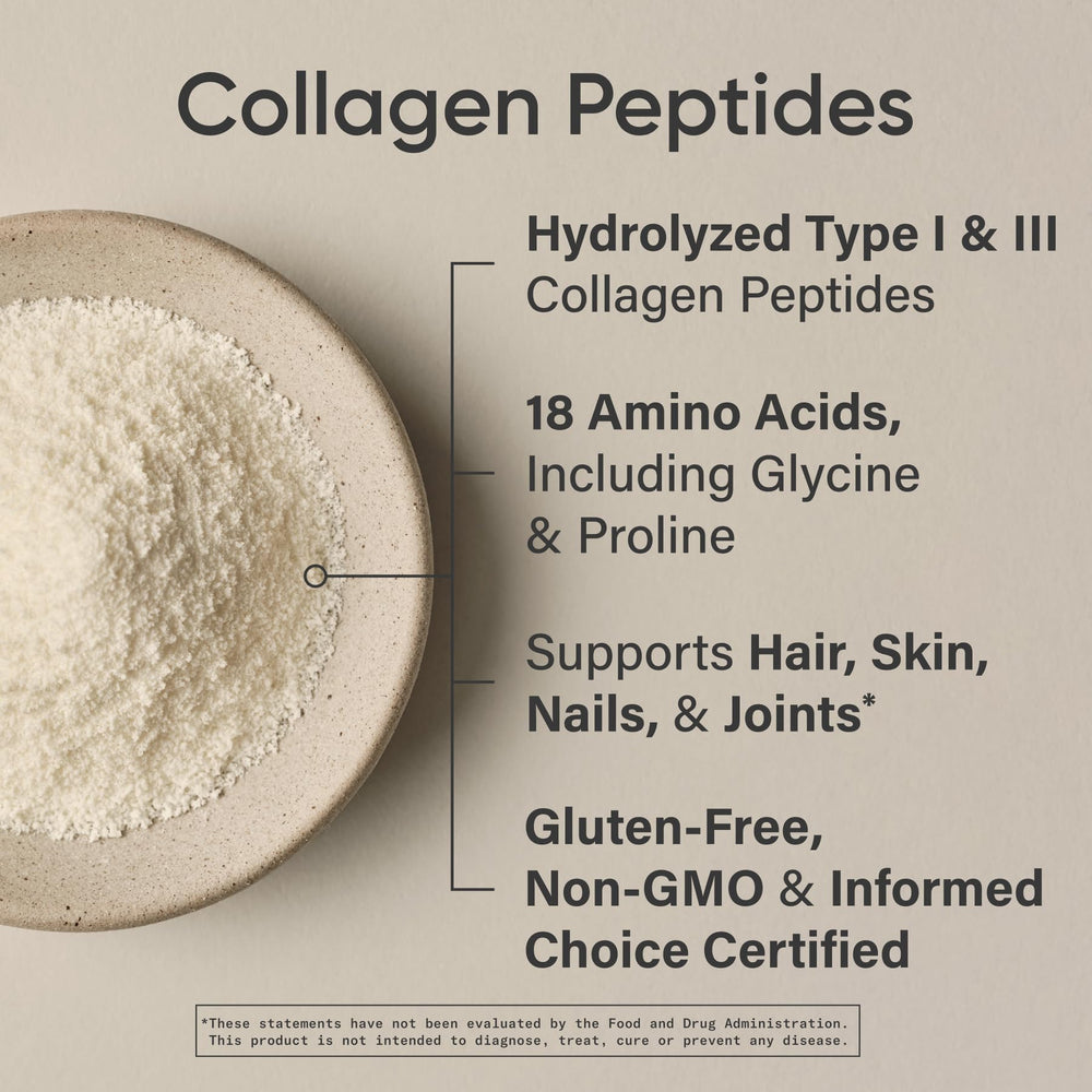 Graphic illustrating hydrolyzed Type I and III collagen with 18 amino acids