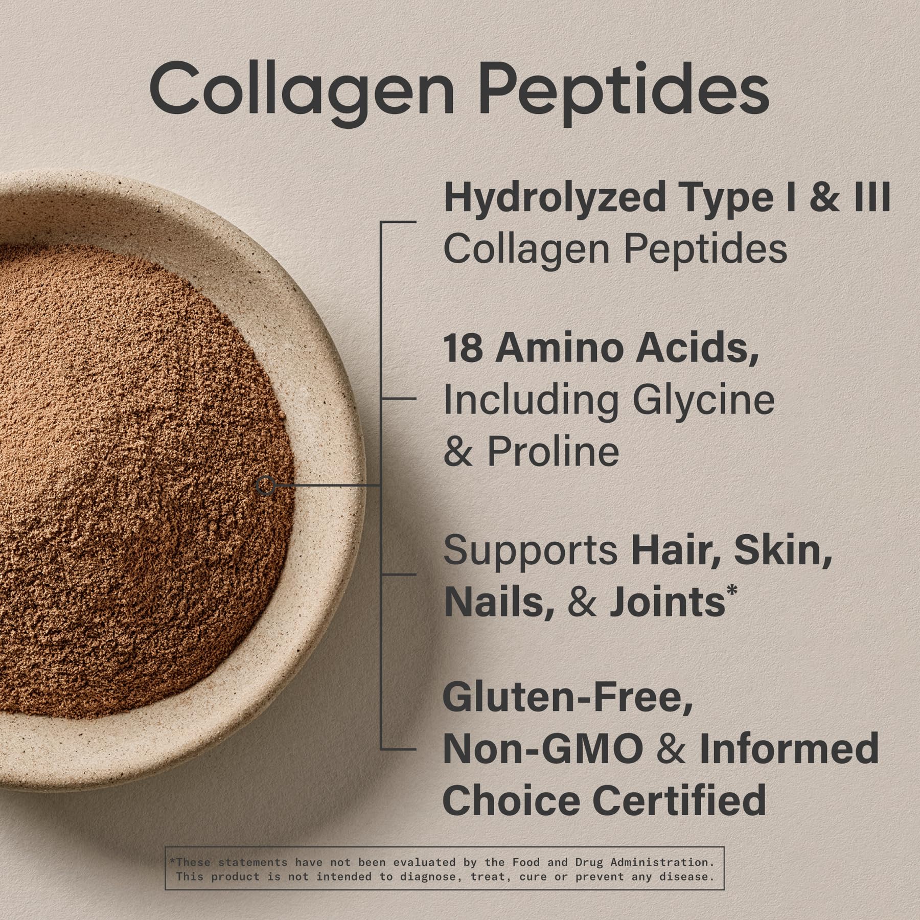 Ingredients panel of collagen peptides