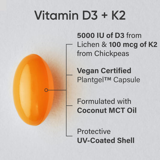 Close-up of vegan D3 and K2 softgels