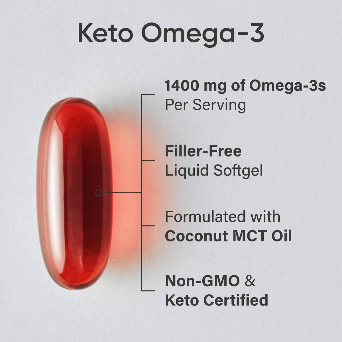 Close-up of softgels from the Keto Omega Fish Oil bottle