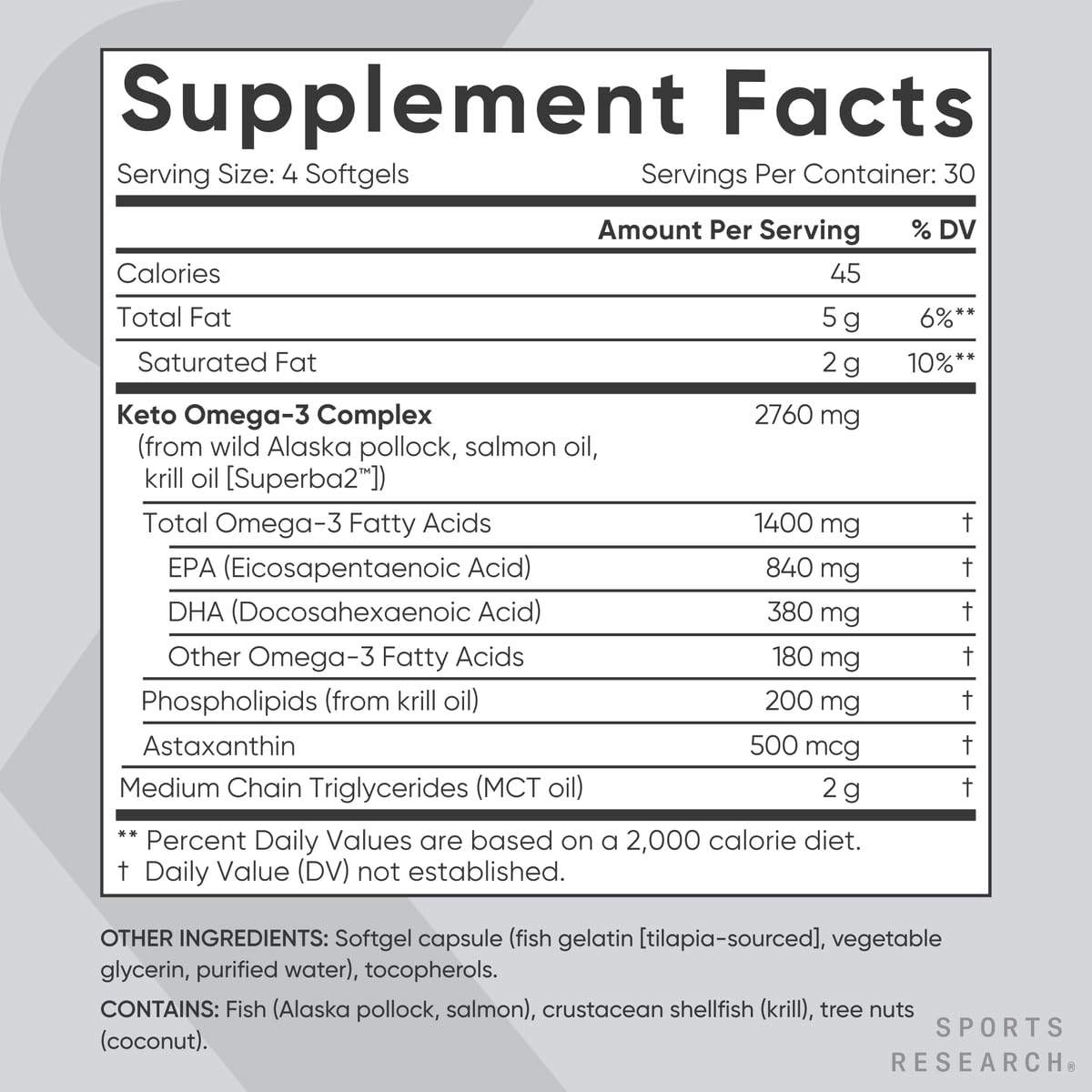 Coconut oil and MCT ingredients for the supplement