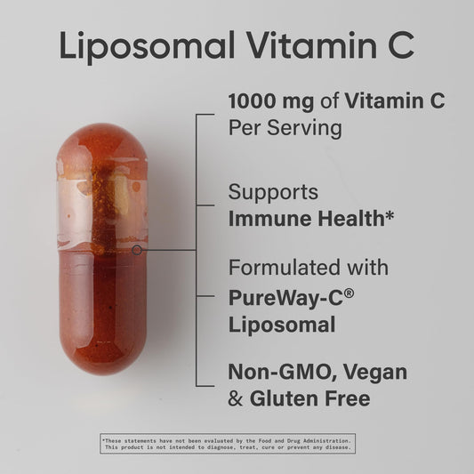 Illustration of liposomal delivery technology for Vitamin C absorption