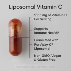 Illustration of liposomal delivery technology for Vitamin C absorption