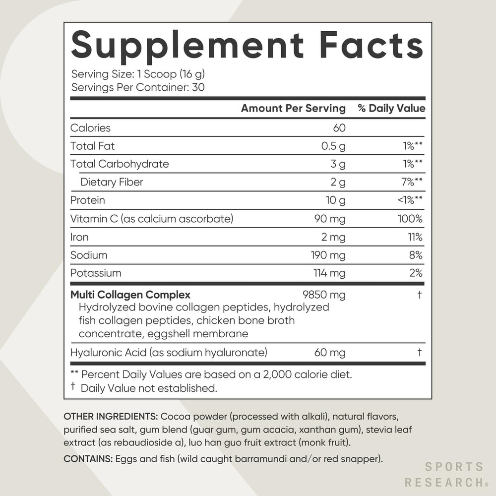 Graphic showing collagen types I, II, III, V, X with hyaluronic acid and vitamin C