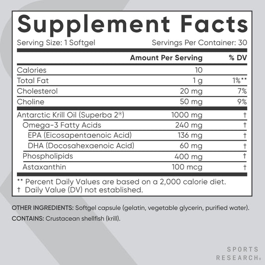 Sports Research Krill Oil 1000mg Double Strength bottle side view