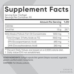 Illustration showing EPA and DHA per capsule