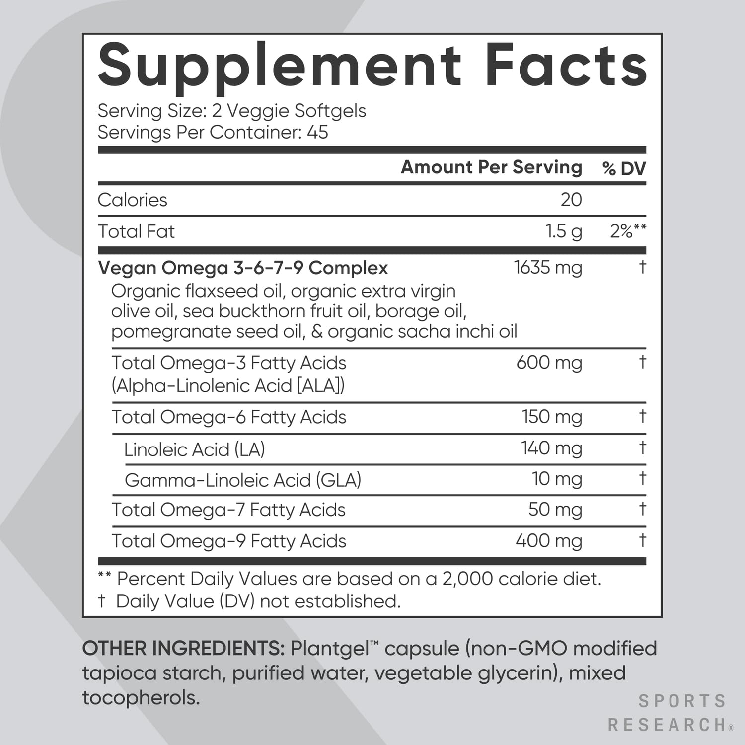 Gluten-free and Non-GMO verification for the product