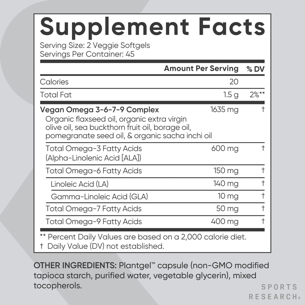 Gluten-free and Non-GMO verification for the product