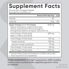 Gluten-free and Non-GMO verification for the product