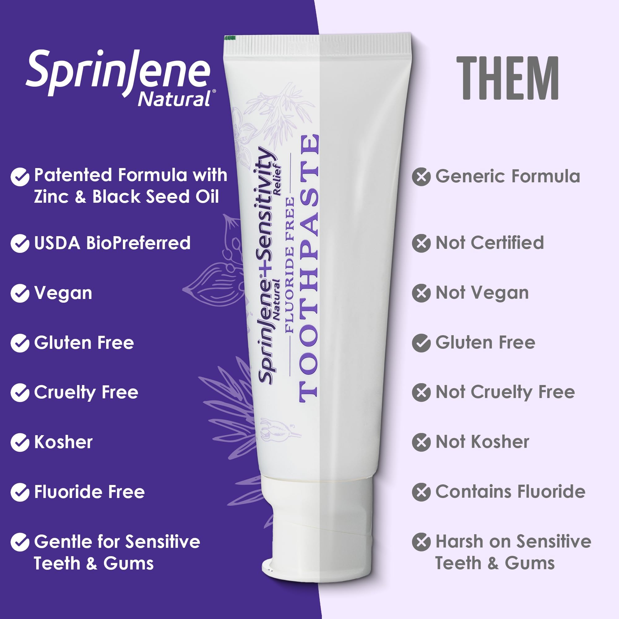 SprinJene toothpaste packaging with USA manufacturing seal