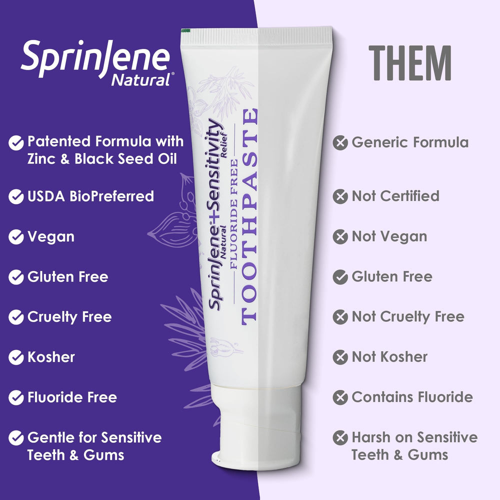 SprinJene toothpaste packaging with USA manufacturing seal