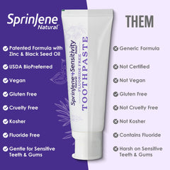 SprinJene toothpaste packaging with USA manufacturing seal