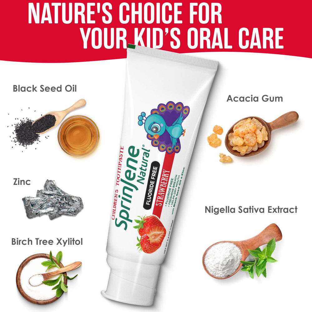 Illustration showing black seed oil and zinc formula in SprinJene toothpaste