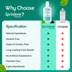 SprinJene mouthwash product for fresh breath