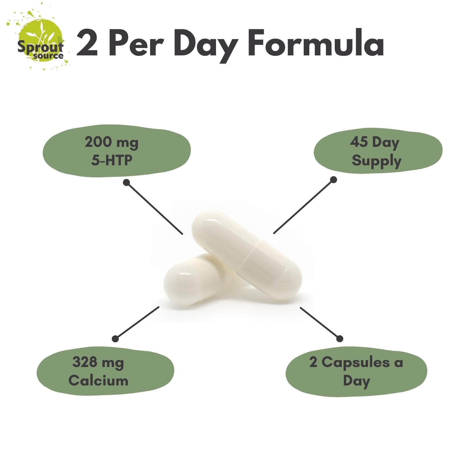 Stack of Sprout Source 5-HTP bottles