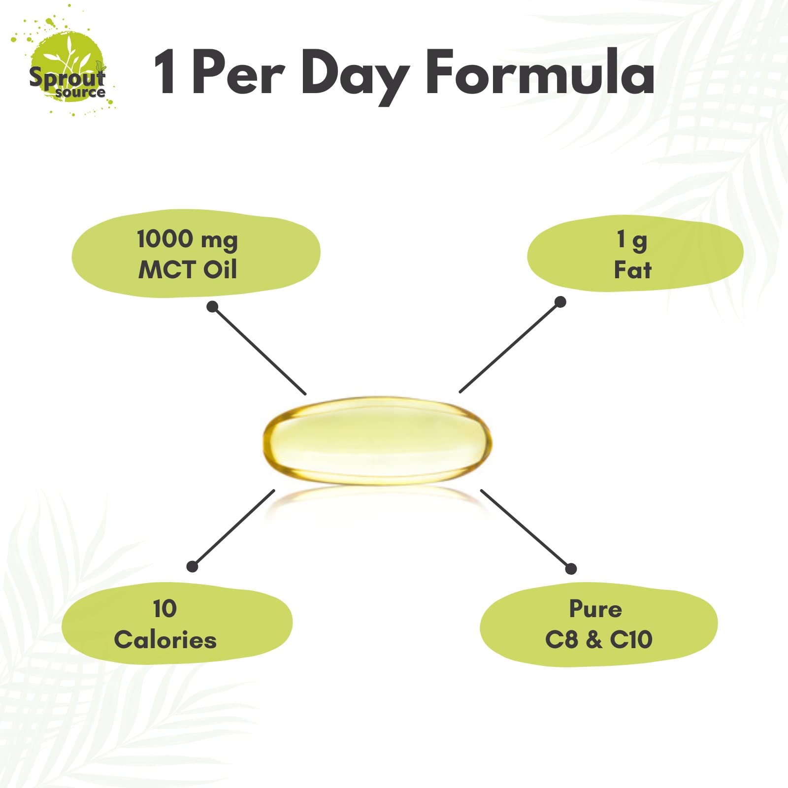 Keto-friendly MCT oil capsules C8/C10 blend