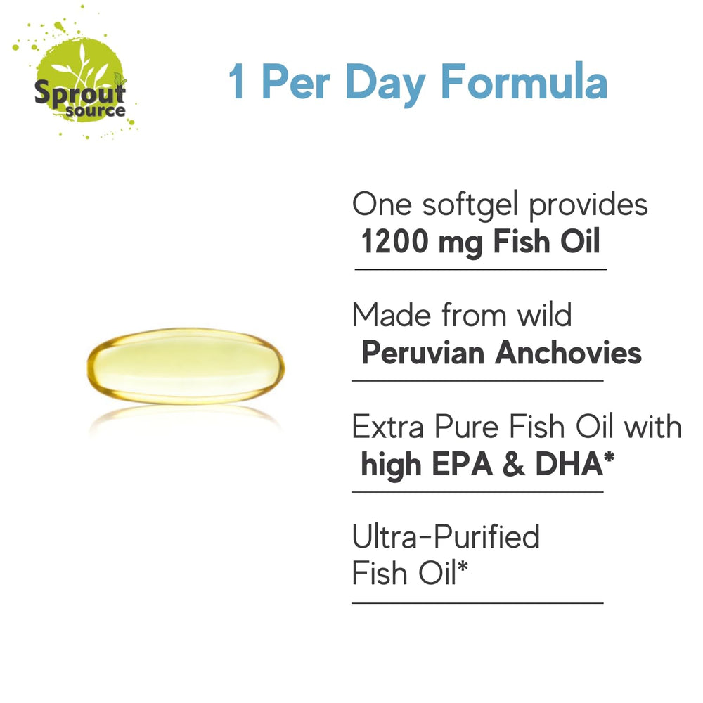 EPA and DHA omega-3 benefits for heart health illustration