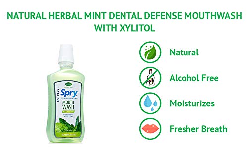 Herbal mint ingredients background for Spry mouthwash