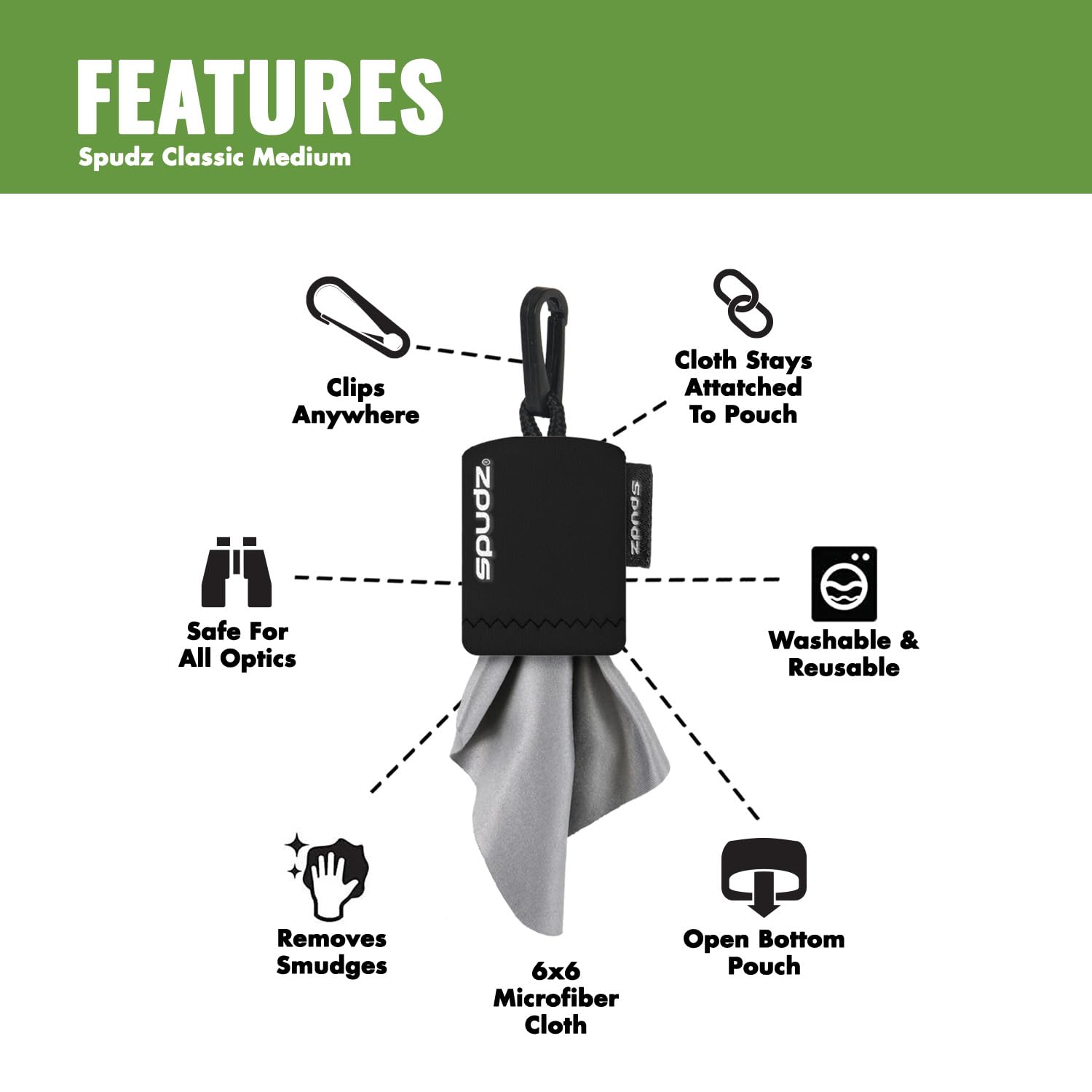 Clip attached to binocular harness showing easy access