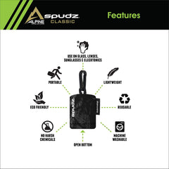 Plastic clip attached to clothing for easy access