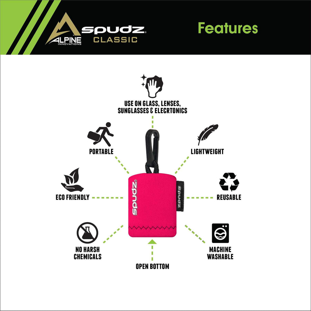 Closed-bottom neoprene pouch design protecting the cloth